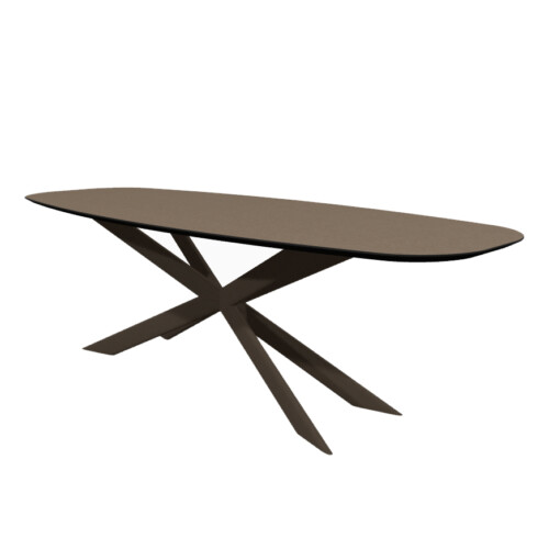 Alya eettafel